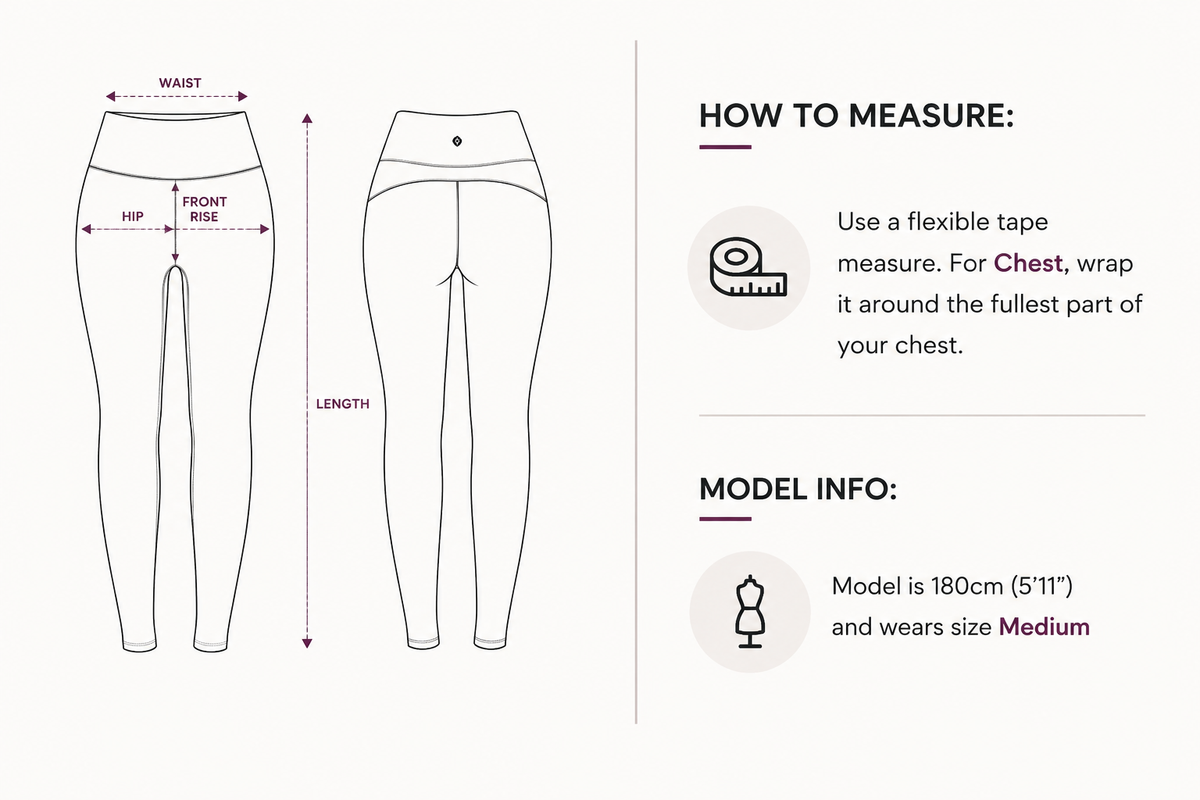 How to Measure