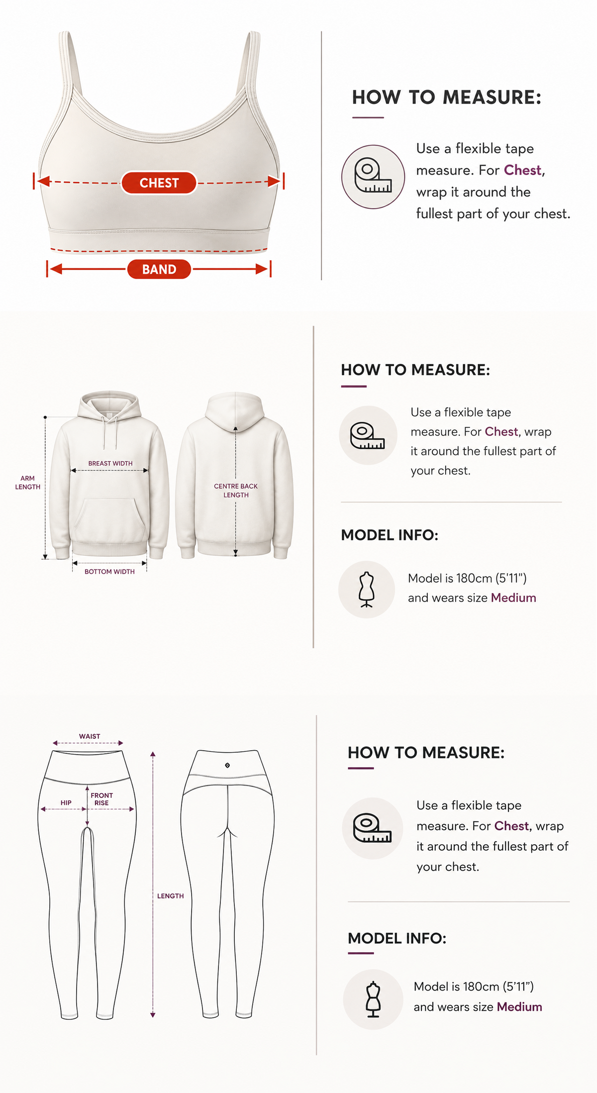 How to Measure